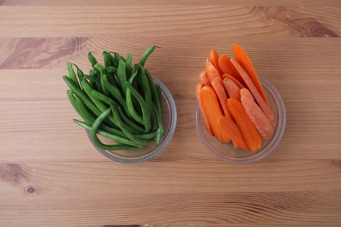 Keto: Scandinavian-Style Pork Tenderloin - Step #1 Mise en place
