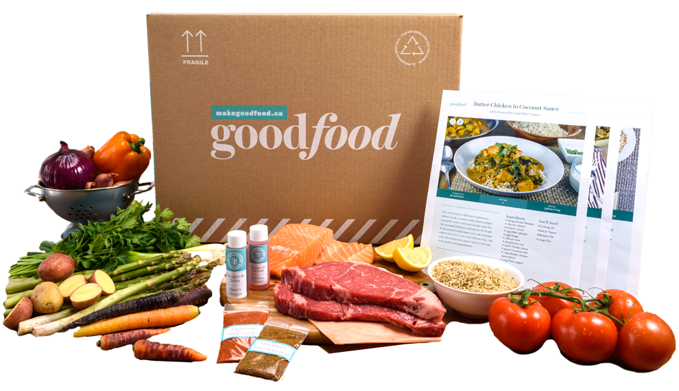 How does Goodfood's meal kit delivery service work? - Goodfood