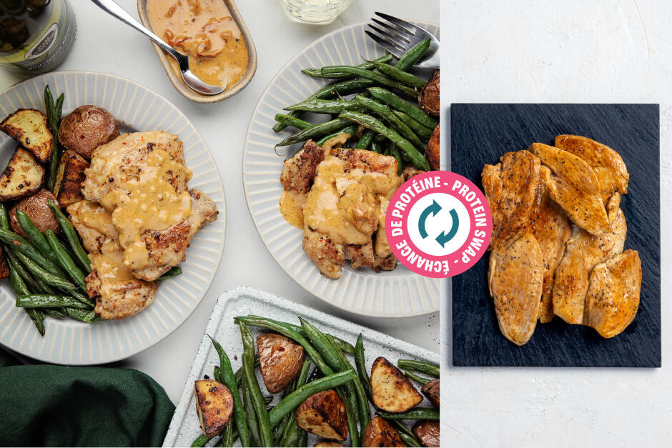 Protein Swap | Saucy Chicken Fillets with Sun-Dried Tomatoes