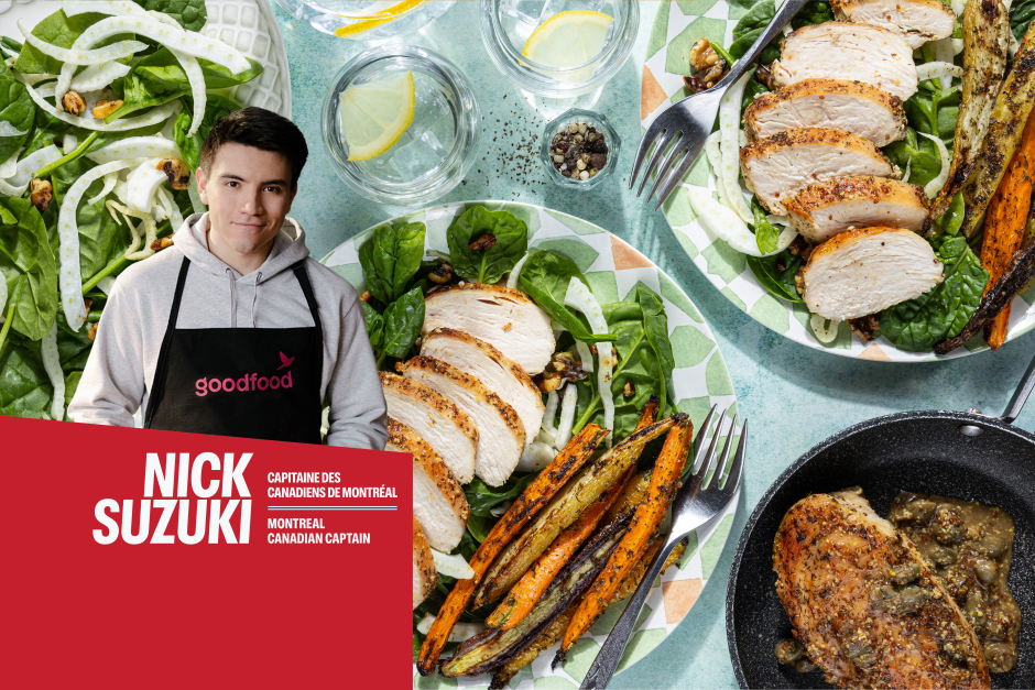 Nick’s Pick | Paleo: Seared Chicken with Caper Pan Sauce