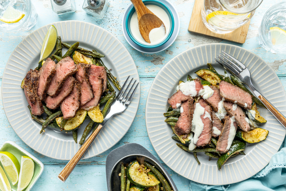 Keto: Smoky Seared Steaks