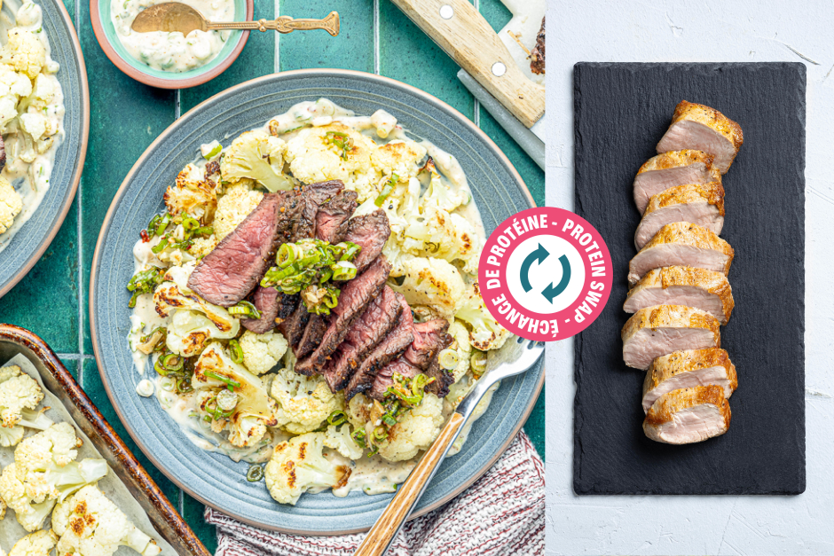 Protein Swap | Argentinian-Inspired Pork Tenderloin