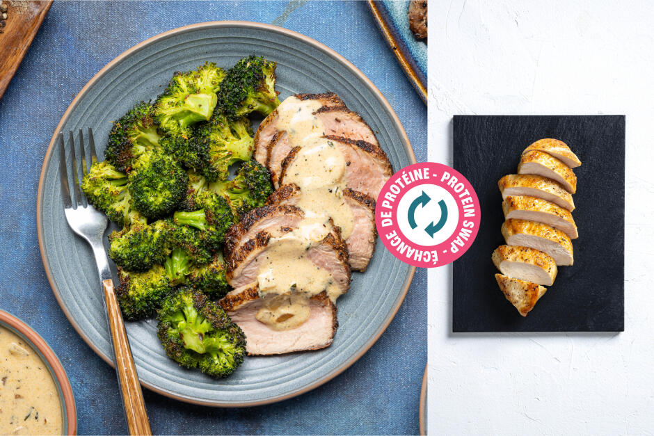 Protein Swap | Creamy Dijon-Thyme Chicken Breast Platter